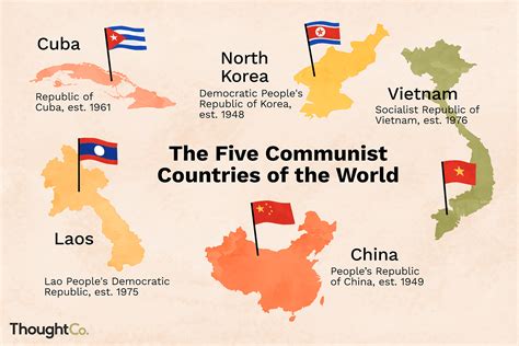 list of communist parties.